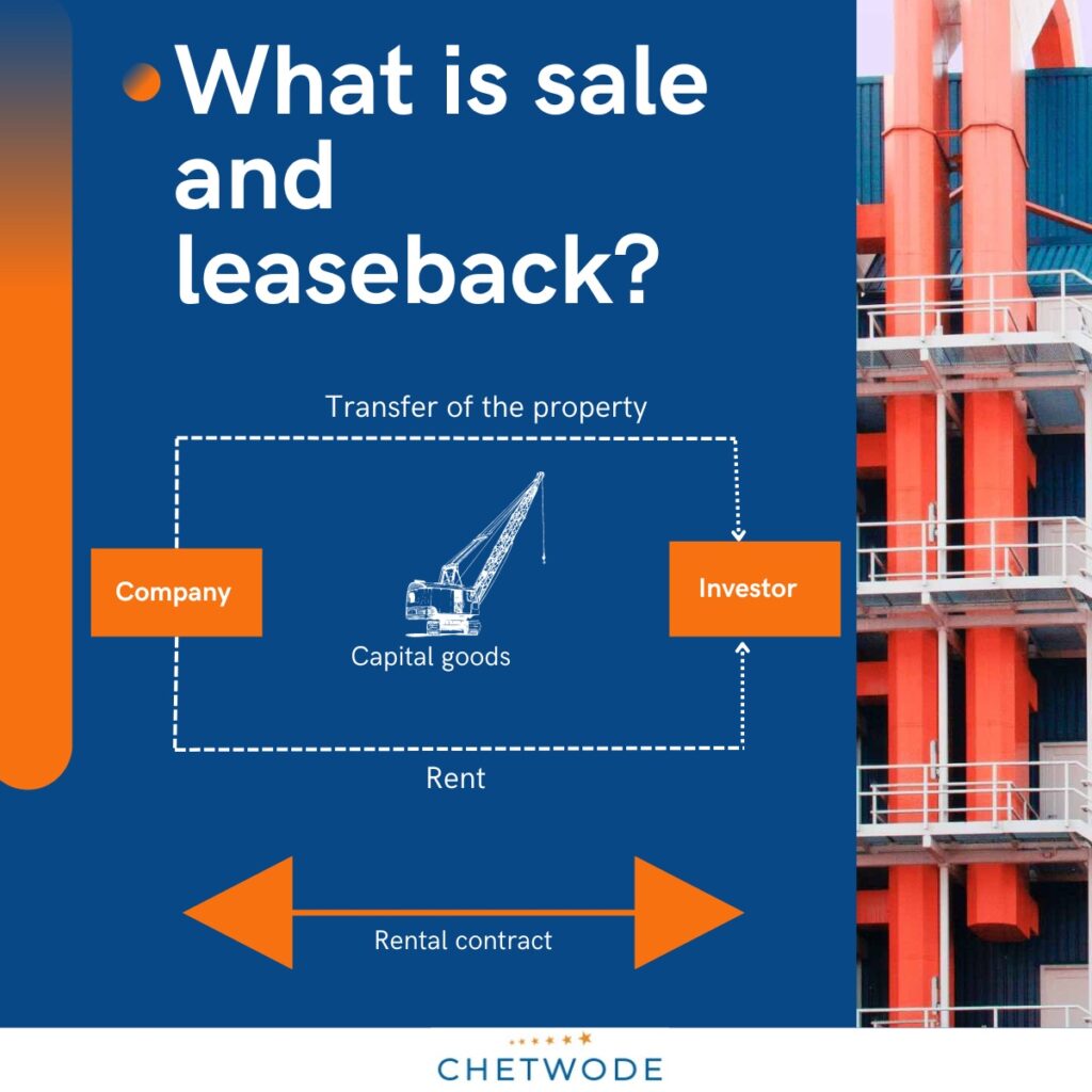 What is sale and leaseback?