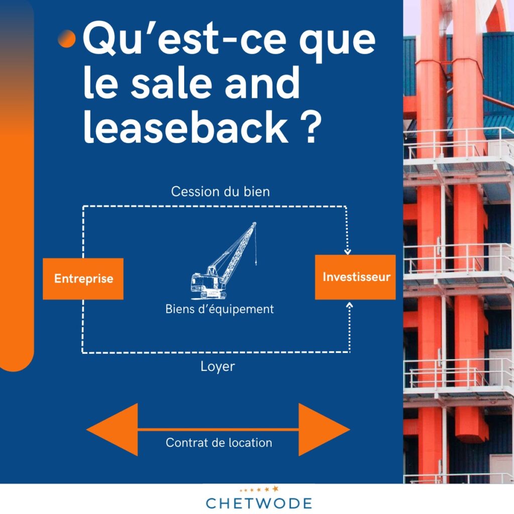 qu'est-ce que le Sale leaseback